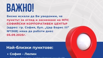 ВАЖНО! - Пункт за оглед и заснемане на МПС СОФИЙСКИ КОРПОРАТИВЕН ЦЕНТЪР
