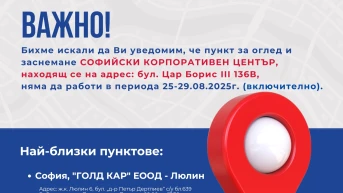 ВАЖНО! - Пункт за оглед и заснемане бул.Цар Борис III 136В