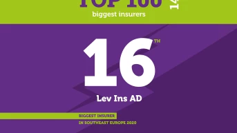 Лев Инс продължава да се изкачва в класацията Топ 100 застрахователи в Югоизточна Европа