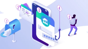 Фишингът все още е най-популярният вид кибер престъпление